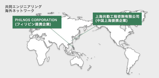 海外事業拠点イメージ