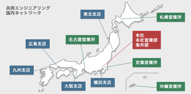 国内事業拠点イメージ